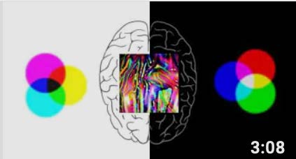Infographic divided into two sections: on the left overlapping CMY circles on a white background, on the right overlapping RGB circles on a black background and an image of the colour mixing on a brain symbol in the middle, at interactive installation KALEIDOSCOPE.