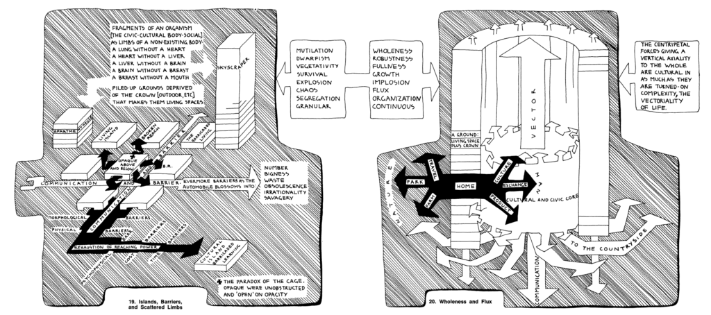 diagrams comparing traditional cities and arcologies